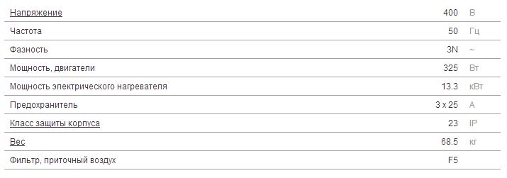 ta1100-13
