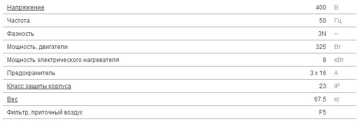 ta1100-8